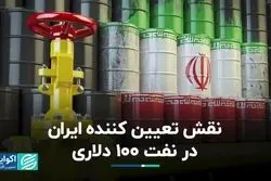 ایران نفت را 100 دلاری می‌کند؟