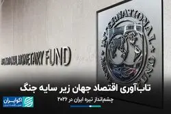 تاب‌آوری اقتصاد جهان زیر سایه جنگ؛ چشم‌انداز تیره ایران در ۲۰۲۶