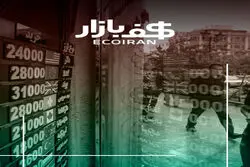 کف بازار