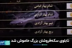 سکه‌فروشان بزرگ تابلوی خود را خاموش کردند