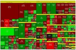 عملیات احیا در بورس