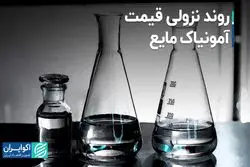 روند نزولی قیمت آمونیاک مایع