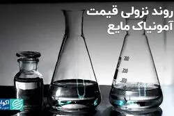 روند نزولی قیمت آمونیاک مایع