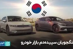 جنگجویان سپیده‌دم بازار خودرو