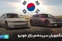 جنگجویان سپیده‌دم بازار خودرو