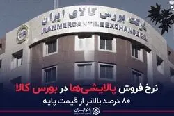 نرخ فروش پالایشی‌ها در بورس کالا