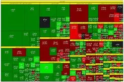 سومین روز صعودی بورس با ورود پول حقیقی 
