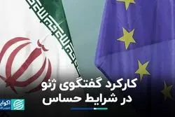 گفت‌وگوهای ژنو: روزنه‌ای به دیپلماسی در میانه طوفان تنش‌ها