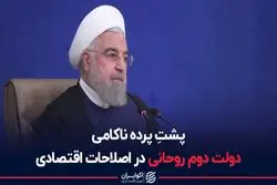 پشتِ پرده ناکامی دولت دوم روحانی در اصلاحات اقتصادی