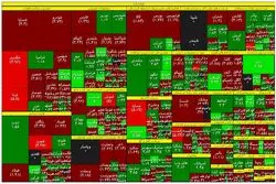 پوکر خروج سرمایه از بورس / تقاضا برای کوچک‌ها و رویگردانی از بزرگان