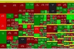 پوکر خروج سرمایه از بورس / تقاضا برای کوچک‌ها و رویگردانی از بزرگان