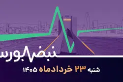 بورس امیدوار به توافق این هفته؛ ارزندگی، سهام را به سمت قله‌های جدید می‌برد