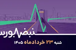بورس امیدوار به توافق این هفته؛ ارزندگی، سهام را به سمت قله‌های جدید می‌برد