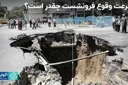 سرعت وقوع فرونشست چقدر است؟