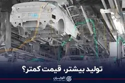 تولید بیشتر خودرو، قیمت کمتر؟