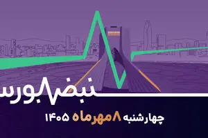 تداوم ورود پول به بورس؛ خریداران همچنان دست بالا را دارند