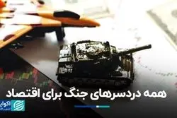 همه دردسرهای جنگ برای اقتصاد