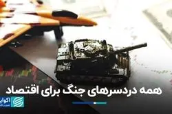 همه دردسرهای جنگ برای اقتصاد