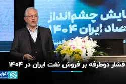 فشار دوطرفه بر فروش نفت ایران در ١۴٠۴