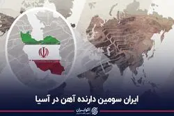 ایران سومین دارنده آهن در آسیا