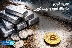 ضربه تورم به طلا، نقره و بیت‌کوین