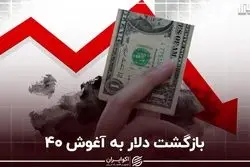 بازگشت دلار به آغوش ۴۰