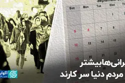 ماجرای تعطیلی پنج‌شنبه در ایران و مرغی که یک پا دارد!