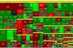 سکته معاملاتی در بورس / 2 رکورد جدید در بازار سهام