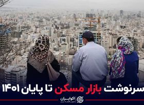 سرنوشت بازار مسکن تا پایان 1401