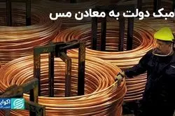 کامبک دولت به معادن مس