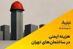 هزینه ایمنی در ساختمان‌های تهران