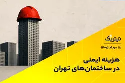 هزینه ایمنی در ساختمان‌های تهران