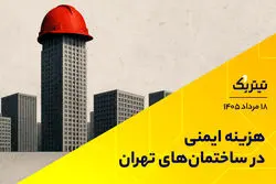 هزینه ایمنی در ساختمان‌های تهران