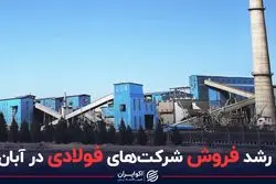 رشد فروش شرکت‌های فولادی در آبان