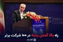 راه بالا آمدن رتبه در 100 شرکت برتر