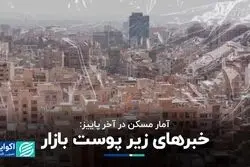 آمار مسکن در آخر پاییز/ خبرهای زیر پوست بازار