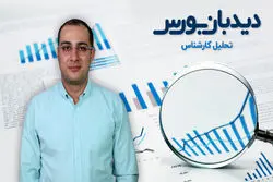 آینده بورس با نیم نگاهی به دلار و طلا