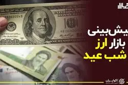 پیش‌بینی بازار ارز در شب عید