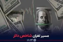 مسیر لغزان شاخص دلار