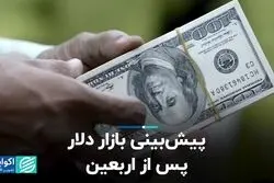 پیش‌بینی بازار دلار پس از اربعین