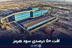 افت 50 درصدی سود هرمز