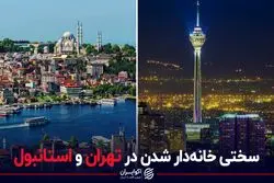 سختی خانه‌دار شدن در تهران و استانبول