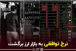 نرخ توافقی به بازار ارز برگشت