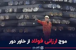 موج ارزانی فولاد از خاور دور