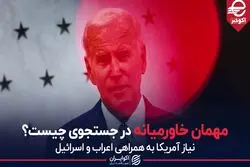 مهمان خاورمیانه در جستجوی چیست؟