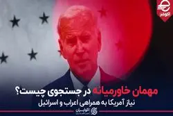 مهمان خاورمیانه در جستجوی چیست؟