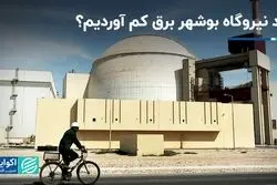 چند نیروگاه بوشهر برق کم آوردیم؟