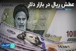 بازار ارز و طلا تشنه ریال 