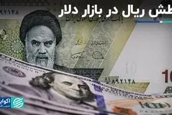 بازار ارز و طلا تشنه ریال 