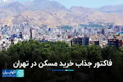 فاکتور جذاب خرید مسکن در تهران